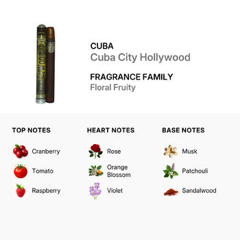 Cuba City Hollywood by Cuba for Women - 1.17 oz EDP Spray - Luxurious Fragrance Available Online in Hong Kong & China