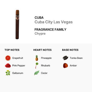 Cuba City Las Vegas by Cuba for Men - 1.17 oz EDT Spray - Luxurious Fragrance Available Online in Hong Kong & China
