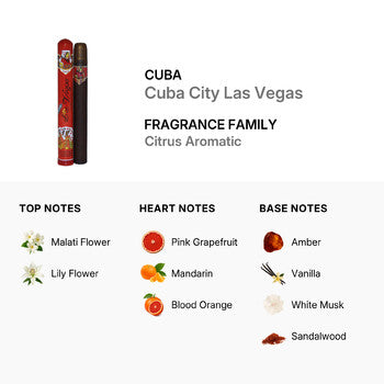 Cuba City Las Vegas by Cuba for Women - 1.17 oz EDP Spray - Luxurious Fragrance Available Online in Hong Kong & China