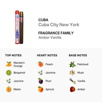 Cuba City New York by Cuba for Women - 1.17 oz EDP Spray - Luxurious Fragrance Available Online in Hong Kong & China