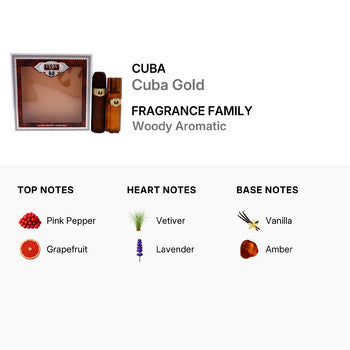Cuba Gold by Cuba for Men - 3 Pc Gift Set 3.3oz EDT Spray, 3.3oz After Shave, Keychain - Luxurious Fragrance Available Online in Hong Kong & China