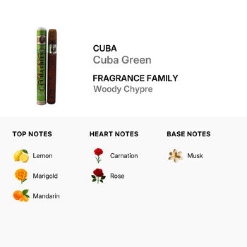 Cuba Green by Cuba for Men - 1.17 oz EDT Spray - Luxurious Fragrance Available Online in Hong Kong & China