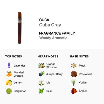 Cuba Grey by Cuba for Men - 1.17 oz EDT Spray - Luxurious Fragrance Available Online in Hong Kong & China