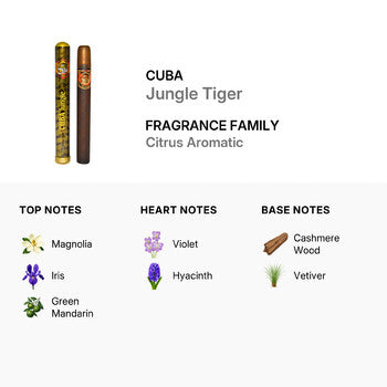 Cuba Jungle Tiger by Cuba for Women - 1.17 oz EDP Spray - Luxurious Fragrance Available Online in Hong Kong & China