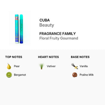 Cuba Ladies Beauty EDP Spray 1.17 oz - Luxurious Fragrance Available Online in Hong Kong & China