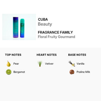 Cuba Ladies Beauty EDP Spray 3.33 oz - Luxurious Fragrance Available Online in Hong Kong & China