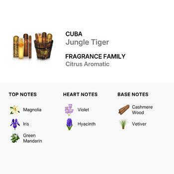 Cuba Ladies Cuba Jungle Tiger Gift Set Fragrances (Wholesale) - Luxurious Fragrance Available Online in Hong Kong & China