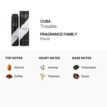Cuba Ladies Trouble EDP 3.3 oz - Luxurious Fragrance Available Online in Hong Kong & China