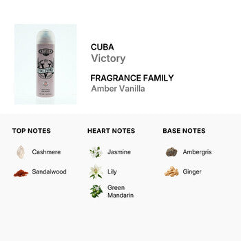 Cuba Ladies Victory Body Spray 6.7 oz - Luxurious Fragrance Available Online in Hong Kong & China