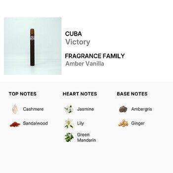 Cuba Ladies Victory EDP Spray 1.17 oz (Tester) (Wholesale) - Luxurious Fragrance Available Online in Hong Kong & China