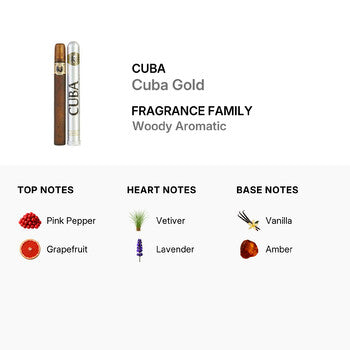 Cuba Men's Gold EDT Spray 1.17 oz - Luxurious Fragrance Available Online in Hong Kong & China