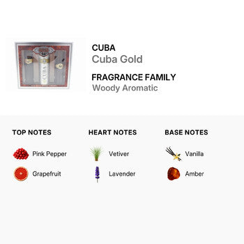Cuba Men's Gold Gift Set Bath & Body (Wholesale) - Luxurious Fragrance Available Online in Hong Kong & China