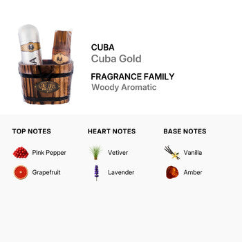 Cuba Men's Gold Gift Set - Luxurious Fragrance Available Online in Hong Kong & China
