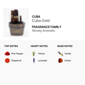 Cuba Men's Gold Gift Set (Wholesale) - Luxurious Fragrance Available Online in Hong Kong & China