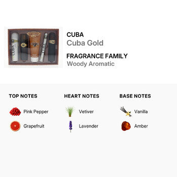 Cuba Men's Gold Gift Set - Luxurious Fragrance Available Online in Hong Kong & China