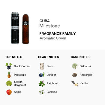 Cuba Men's Milestone EDT Spray 3.4 oz (Wholesale) - Luxurious Fragrance Available Online in Hong Kong & China