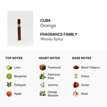 Cuba Men's Orange EDT Spray 0.17 oz Fragrances (Wholesale) - Luxurious Fragrance Available Online in Hong Kong & China