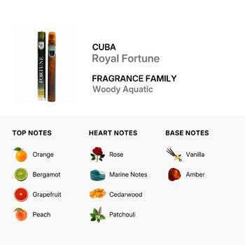 Cuba Men's Royal Fortune EDT Spray 1.17 oz (Wholesale) - Luxurious Fragrance Available Online in Hong Kong & China