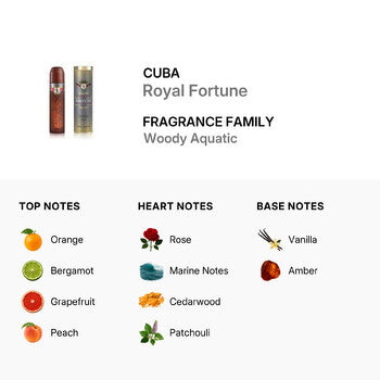 Cuba Men's Royal Fortune EDT Spray 3.3 oz (Wholesale) - Luxurious Fragrance Available Online in Hong Kong & China
