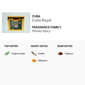 Cuba Men's Royal Gift Set (Wholesale) - Luxurious Fragrance Available Online in Hong Kong & China
