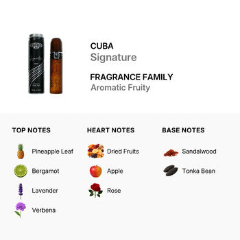 Cuba Men's Signature EDT Spray 3.4 oz (Wholesale) - Luxurious Fragrance Available Online in Hong Kong & China