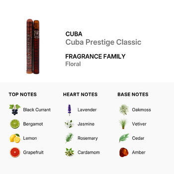 Cuba Prestige Classic by Cuba for Men - 1.17 oz EDT Spray - Luxurious Fragrance Available Online in Hong Kong & China