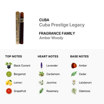 Cuba Prestige Legacy by Cuba for Men - 1.17 oz EDT Spray (Wholesale) - Luxurious Fragrance Available Online in Hong Kong & China