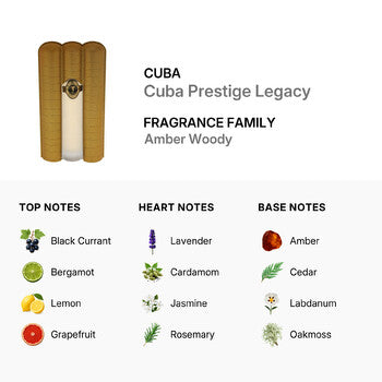 Cuba Prestige Legacy by Cuba for Men - 3 oz EDT Spray - Luxurious Fragrance Available Online in Hong Kong & China