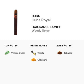 Cuba Royal by Cuba for Men - 1.17 oz EDT Spray (Wholesale) - Luxurious Fragrance Available Online in Hong Kong & China