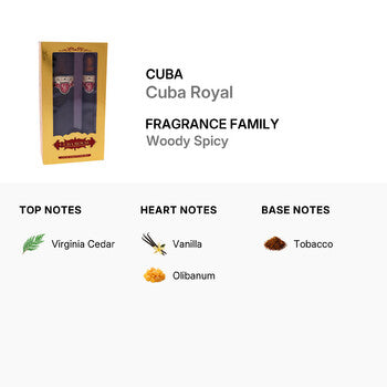 Cuba Royal by Cuba for Men - 2 Pc Gift Set 3.3oz EDT Spray, 1.17oz EDT Spray (Wholesale) - Luxurious Fragrance Available Online in Hong Kong & China