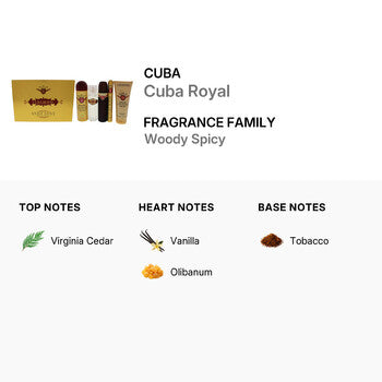 Cuba Royal by Cuba for Men - 5 Pc Gift Set 3.4oz EDT Spray, 1.17oz EDT Spray, 6.6oz Shower Gel, 3.3oz After Shave, 6.6oz Body Spray - Luxurious Fragrance Available Online in Hong Kong & China