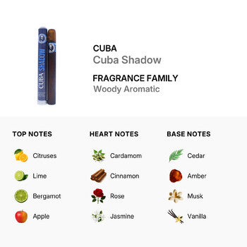 Cuba Shadow by Cuba for Men - 1.17 oz EDT Spray (Wholesale) - Luxurious Fragrance Available Online in Hong Kong & China