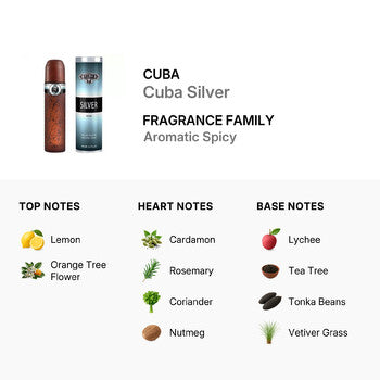 Cuba Silver by Cuba for Men - 3.3 oz EDT Spray - Luxurious Fragrance Available Online in Hong Kong & China