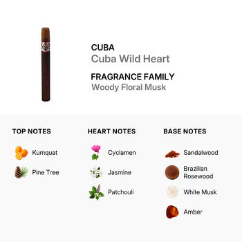 Cuba Wild Heart by Cuba for Men - 1.17 oz EDT Spray (Wholesale) - Luxurious Fragrance Available Online in Hong Kong & China