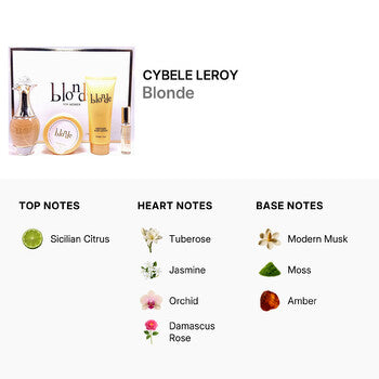 Cybele Leroy Ladies Blonde Gift Set Fragrances (Wholesale) - Luxurious Fragrance Available Online in Hong Kong & China