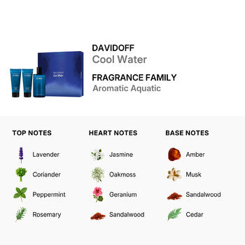 Davidoff Cool Water Gift Set Fragrances (Wholesale) - Luxurious Fragrance Available Online in Hong Kong & China