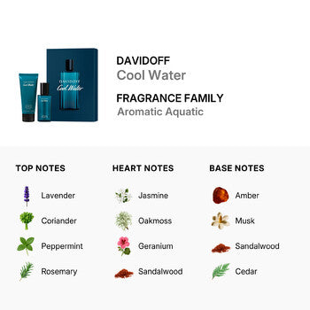 Davidoff Men's Cool Water Gift Set (Wholesale) - Luxurious Fragrance Available Online in Hong Kong & China