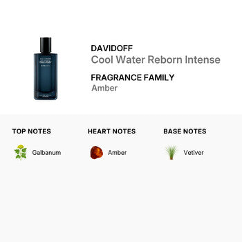 Davidoff Men's Cool Water Reborn Intense EDP Spray 1.7 oz (Wholesale) - Luxurious Fragrance Available Online in Hong Kong & China