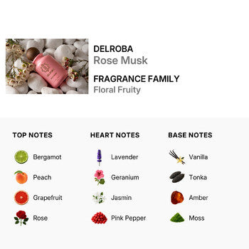 Delroba Ladies Rose Musk EDP 3.4 oz (Wholesale) - Luxurious Fragrance Available Online in Hong Kong & China