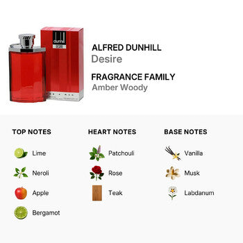 Alfred Dunhill Desire For A Man / Alfred Dunhill EDT Spray 5.0 oz (m) (Wholesale) - Luxurious Fragrance Available Online in Hong Kong & China