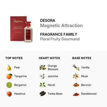 Desora Unisex Magnetic Attraction EDP Spray 3.4 oz (Wholesale) - Luxurious Fragrance Available Online in Hong Kong & China