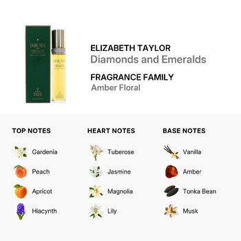 Elizabeth Taylor Diamond and Emerald by Elizabeth Taylor Eau de Toilette Spray 1.7 oz - Luxurious Fragrance Available Online in Hong Kong & China