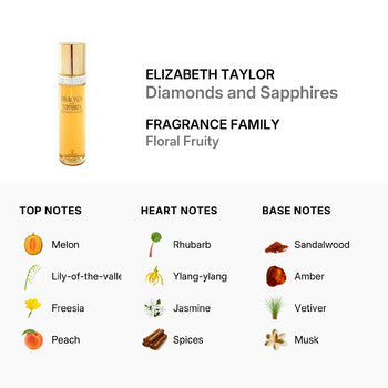 Elizabeth Taylor Diamond and Sapphire by Elizabeth Taylor EDT Spray 1.7 oz - Luxurious Fragrance Available Online in Hong Kong & China