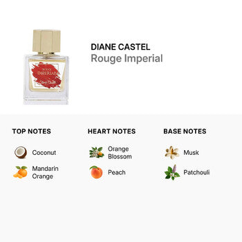 Diane Castel Unisex Rouge Imperial EDP Spray 3.4 oz Fragrances (Wholesale) - Luxurious Fragrance Available Online in Hong Kong & China