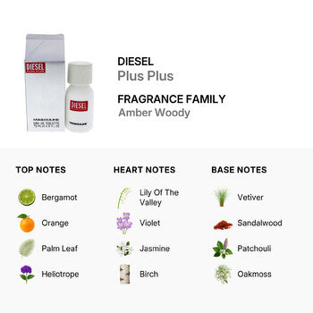 Diesel Plus Plus / Diesel EDT Spray 2.5 oz (m) (Wholesale) - Luxurious Fragrance Available Online in Hong Kong & China
