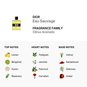 Dior Men's Eau Sauvage Parfum 3.4 oz - Luxurious Fragrance Available Online in Hong Kong & China