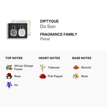Diptyque Ladies Do Son Gift Set Fragrances (Wholesale) - Luxurious Fragrance Available Online in Hong Kong & China