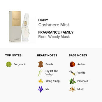 DKNY Ladies Cashmere Mist EDP Spray 1.0 oz Fragrances (Wholesale) - Luxurious Fragrance Available Online in Hong Kong & China