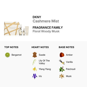DKNY Ladies Cashmere Mist Gift Set Fragrances (Wholesale) - Luxurious Fragrance Available Online in Hong Kong & China