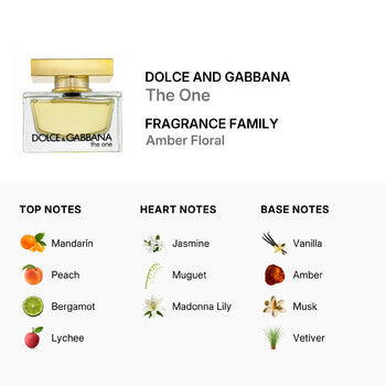 Dolce & Gabbana Ladies The One EDP Spray 2.54 oz (Tester) - Luxurious Fragrance Available Online in Hong Kong & China